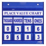 Place Value Chart with Decimal Pockets